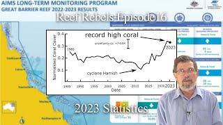 Great Barrier Reef wonderful news: 2023 Statistics