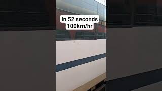 Full Speed 180 km/hr but running at 130 km/hr. #shortvideo #vandebharatexpress