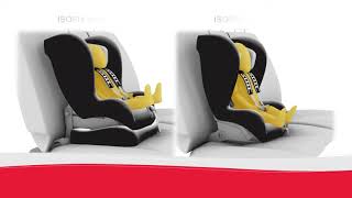 Siège Auto Britax Römer | Système Pivot Link