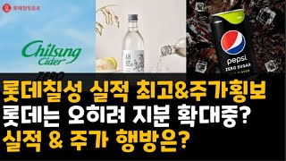 롯데칠성 주가 : 롯데칠성 주식, 실적은 좋은데 주가는 왜.?