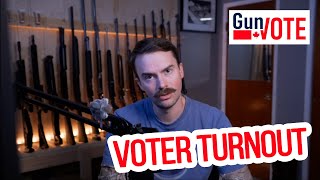 Gunvote Episode 9: The great no-narrative election!