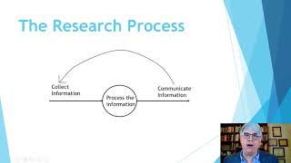 The Research Process and Complex Systems