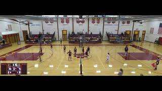 Ithaca vs Binghamton High School Girls' Varsity Volleyball