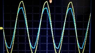 Power Transformers: "Advanced" Measurements - BSFEEChannel #6