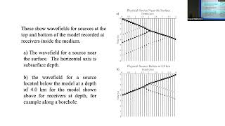 Seismic Signals, Noise and Correlations