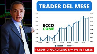 Trader del Mese: Vince Melvin (DI NUOVO!) con 17.800$ di guadagno e +41% in 1 mese!