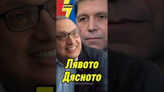 Проф. Иво Христов - Цирк #избори2024