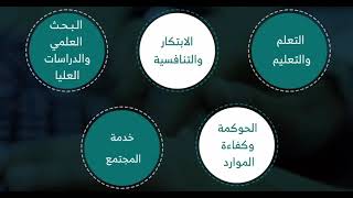 حصول #جامعة_أم_القرى على جائزة مكة للتميز⁩ عن مسار التميز العلمي والتقني في دورتها الرابعة عشر