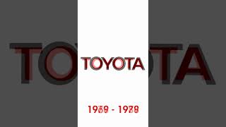 Toyota Logo Evolution (1935 - Present)