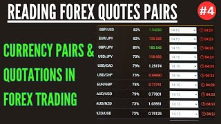 Reading Forex Quotes | Currency Pairs and Quotations in Forex Trading | What is Forex Market