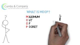 What is MOOP?