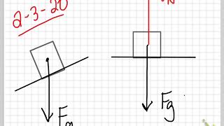 physics gravity and normal force