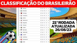 CLASSIFICAÇÃO DO BRASILEIRÃO | CAMPEONATO BRASILEIRO | TABELA DO BRASILEIRÃO