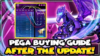 PEGAXY BUYING GUIDE AFTER THE UPDATE | MAXIMISE YOUR ROI