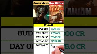 Jawan Movie 5 days Box office collection, 4 days collections. #boxofficecollection #jawancollection