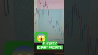 FINNIFTY EARLY EXIT 😱 #viral #shortsfeed #trending #ytshorts #trading #stockmarket