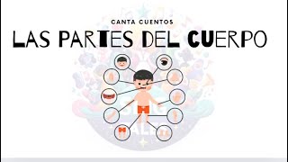 Aprende las Partes del Cuerpo || música infantil para aprender