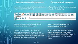 Cisco. Конечное сетевое оборудование. The end network equipment.