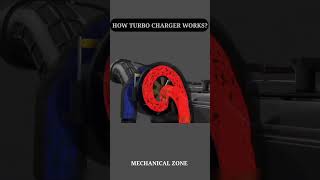 HOW TURBO CHARGER WORKS? #mechanism #turbo #turbocharge