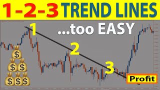 🔴 How to Trade "TREND LINES" Perfectly Every Time (ADVANCED Price Action Trading Strategy)