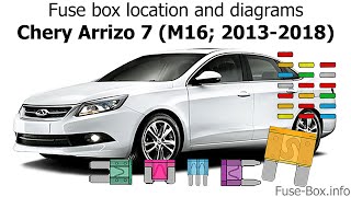 Fuse box location and diagrams: Chery Arrizo 7 / A4 (M16; 2013-2018)