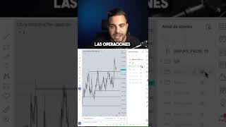 Truco tradingview que tienes que conocer, mejora tu trading con este Tip #forex #dinero #scalping