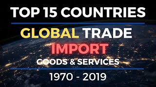 🗺 TOP 15 COUNTRIES - World's Import of Goods & Services 1970-2019