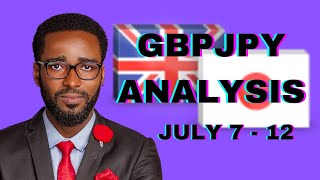 GBPJPY ANALYSIS JULY 7 - 12