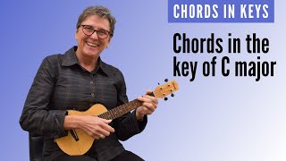 Learn the ukulele chords in the key of C major