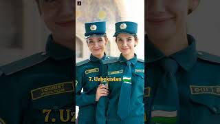 Top 10 Most Beautiful Female Police uniform From Different countries||#shorts