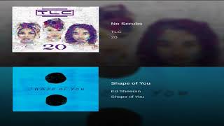 Ed Sheeran vs TLC  - Shape of Scrubs - ToPa Video  Edit - Topic