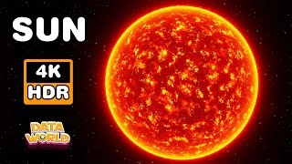 Data World | The Sun: A 3D Space Perspective | All About the Sun [4K HDR]