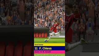 F.Chiesa   #efootball 2024#pes mobile#pes 2021#shorts video