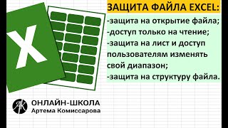 Защита файла EXCEL (пароль на открытие, доступ только для чтения, пароль на лист и на структуру)