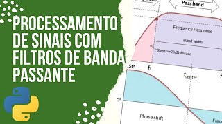 Processamento de Sinais com Filtros de Banda Passante