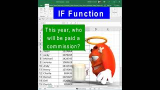 How to Use IF Function in Excel