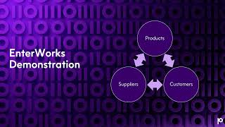 Strategically Thinking: Data Integrity for Your Master Data