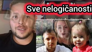 SVE NELOGICNOSTI U PODIZANJU OPTUŽNICE U SLUČAJU DANKE ILIĆ