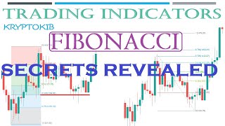 Trading Indicator Series EP #5: Fibonacci SECRETS Revealed! | Elliot Waves