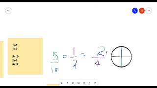 Tutorial on Fractions for kids