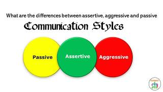 Different Communication Styles