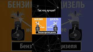 Миф или Реальность: Быстрая Езда Экономит Топливо на Бензине и Дизеле? #двигатель #бензин #дизель