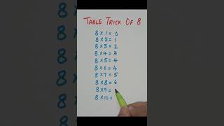 Table Trick of 8 #shorts #youtubeshorts #tabletricks #tricks