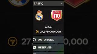 110 OVR!! HIGHEST RATED Team In FC Mobile #fcmobile