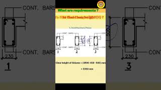 how to calculate the concrete volume of column#shorts #viral#short #shortvideo