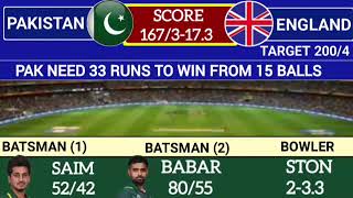 Pakistan vs England 2nd T20 today watch 2024 | Pak vs Eng match Score Commentary