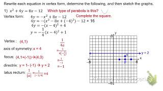 Parabolas Part 2