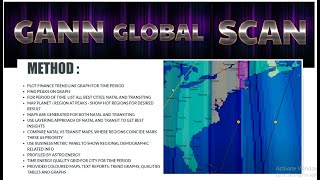 GLOBAL SCAN 4 PROFIT - wd Gann Traders MAPPING BUSINESS FINANCIAL safe zones GRID fan forex square 9