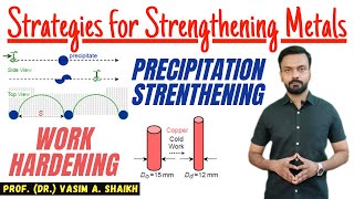 Strategies for Strengthening Metals | Precipitation Strengthening | Work Hardening