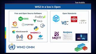 FOSS4G 2022 | Introducing WIS 2.0 in a box: an open source and open standards platform for…